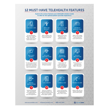 brochures-infographic-thumbnails-website_infographic-12-must-have-features