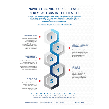 brochures-infographic-thumbnails-website-navigating-video-excellence